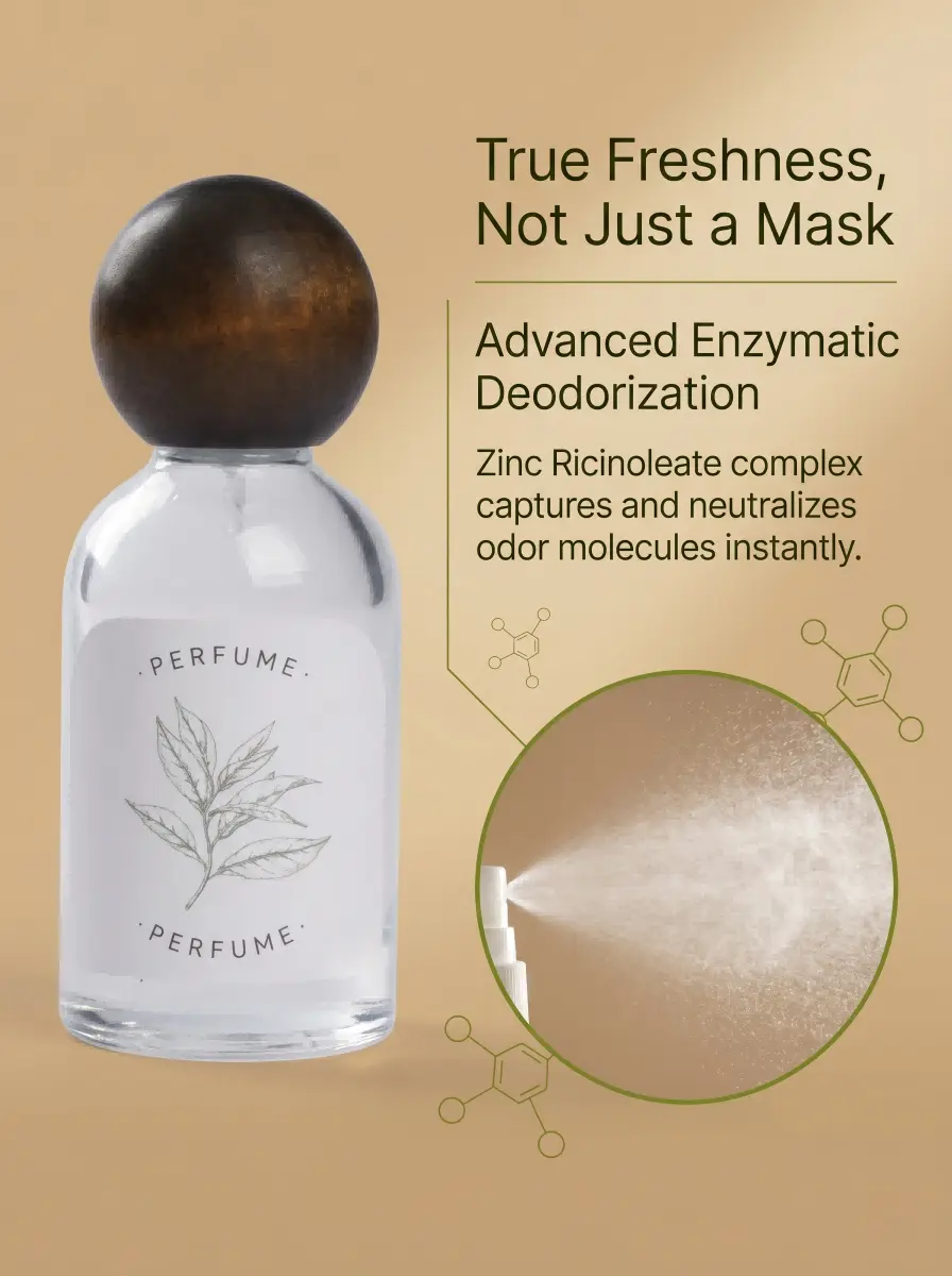 Pet Fragrance Spray Source of goods