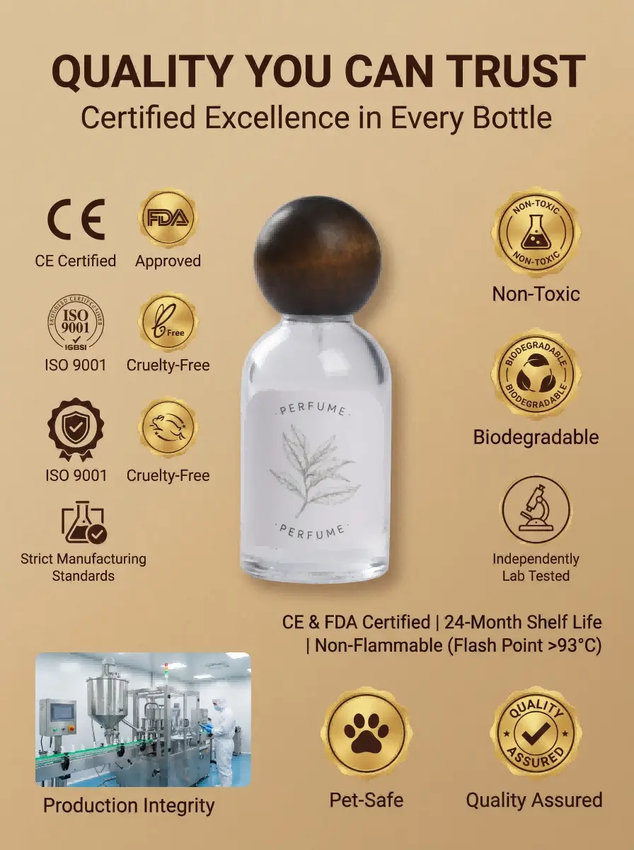 Pet Fragrance Spray