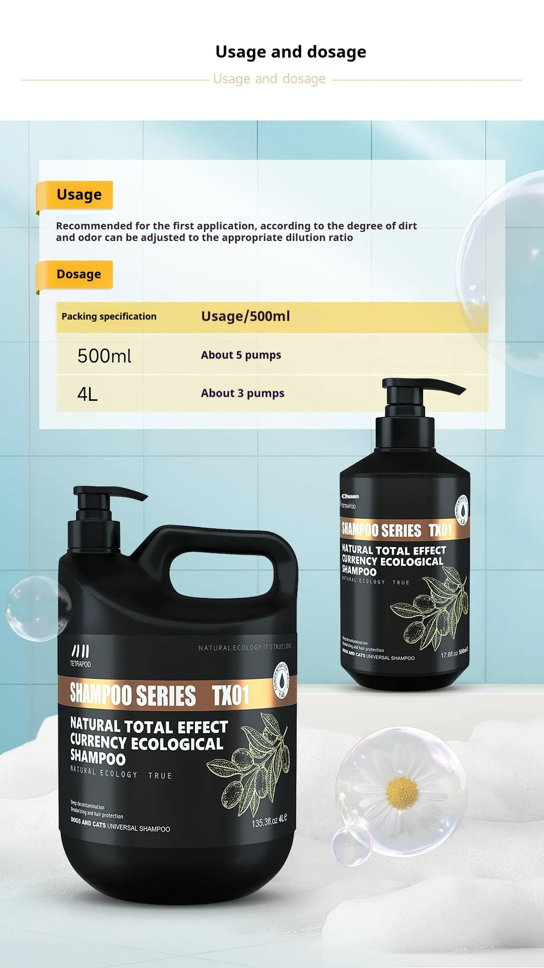 Natural Ecology All Purpose Shampoo Detail (5)