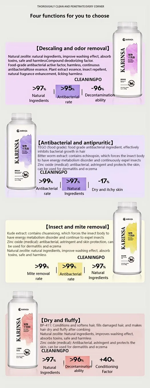 Pet Dry Cleaning Powder Fluffy Plant Gentle Formula (2)
