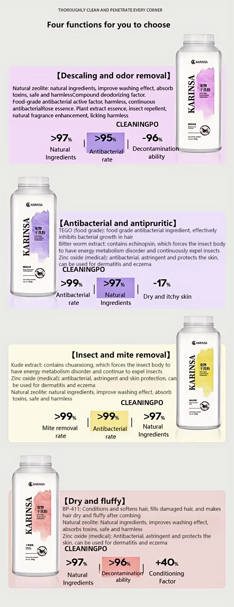 Pet Dry Cleaning Powder Insect and Mite Removal detail (2)