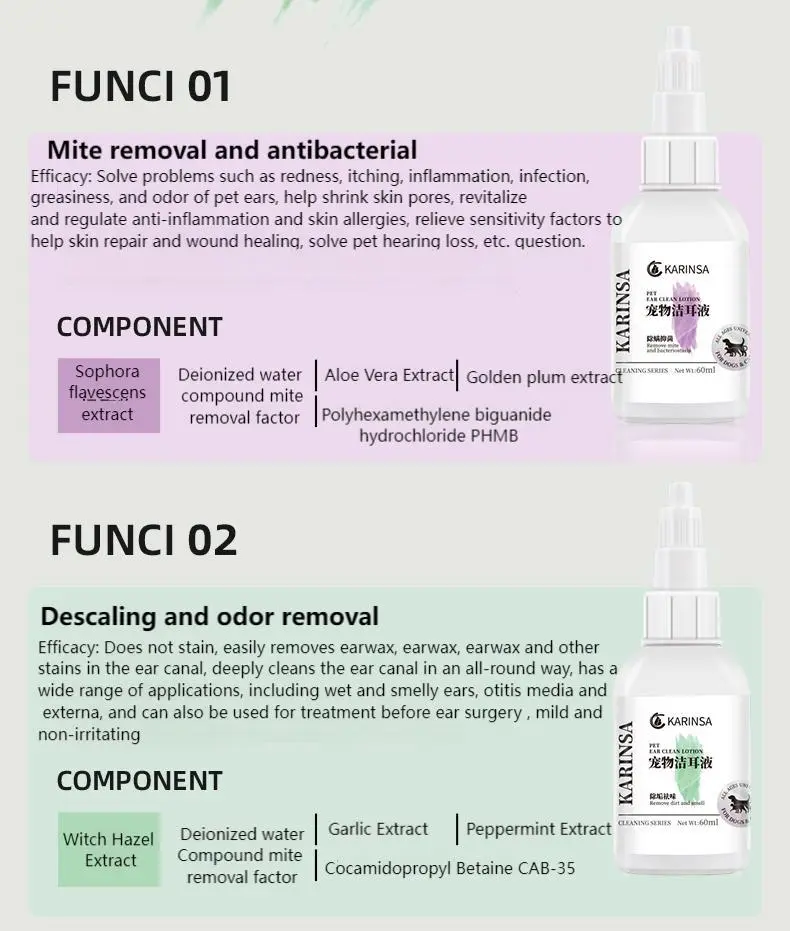 Pet ear cleaning solution