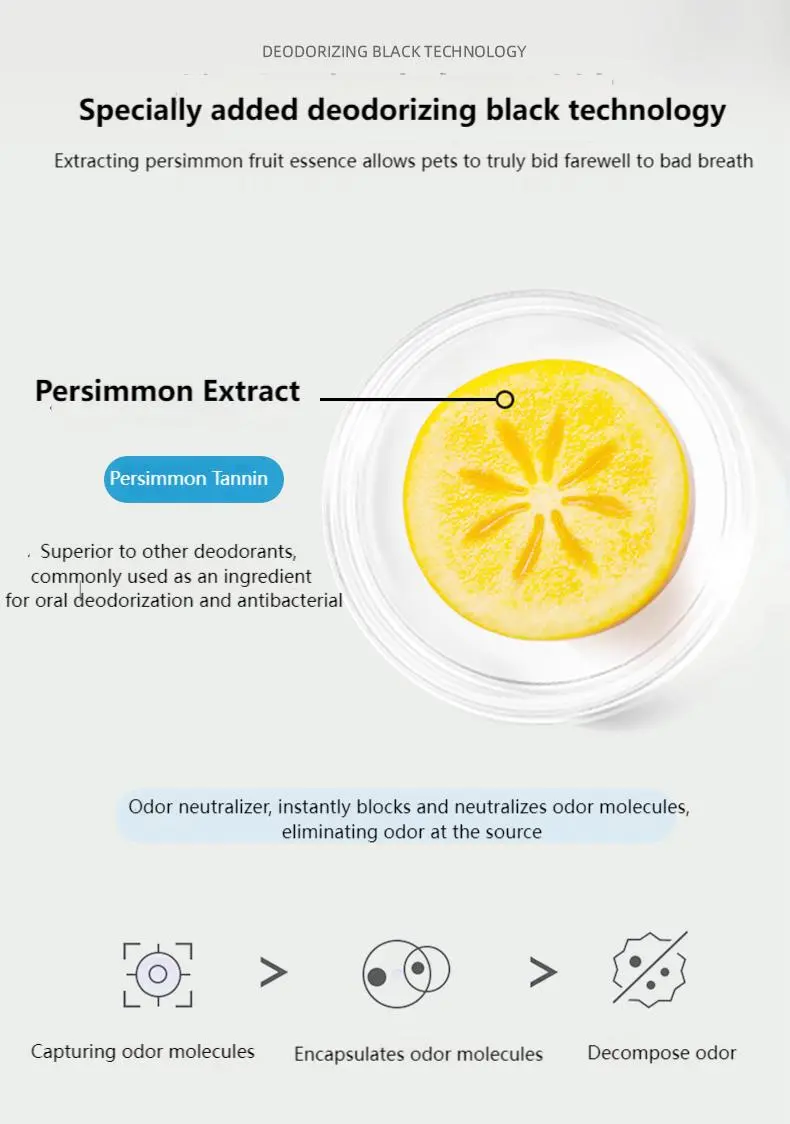 Pet Oral Spray
