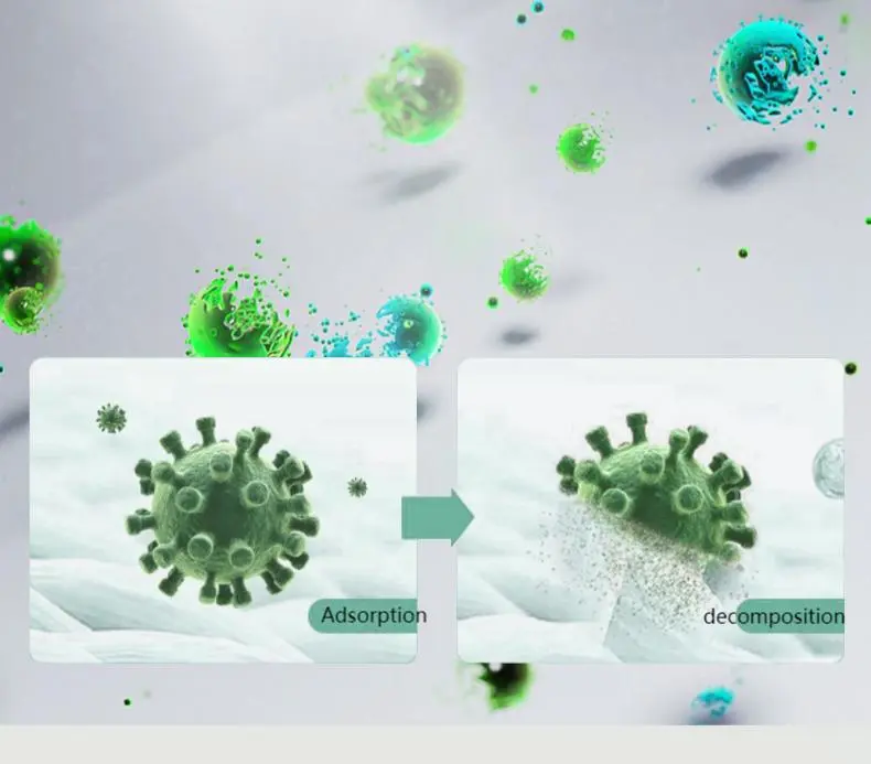 Bio-enzyme deodorant